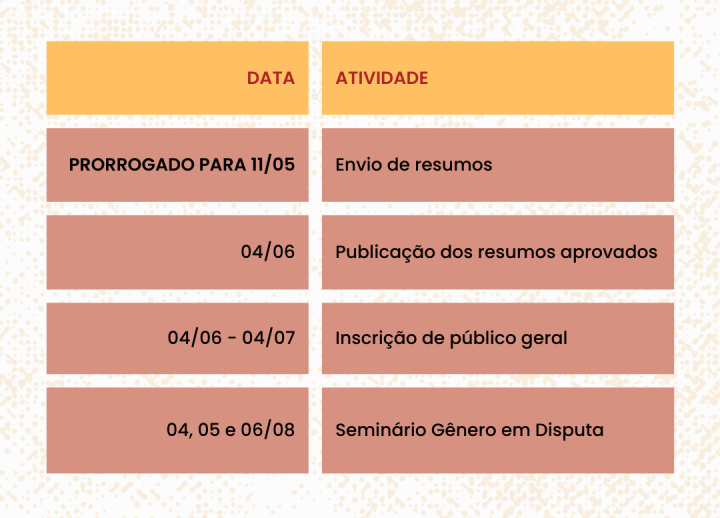 Prorrogação 2