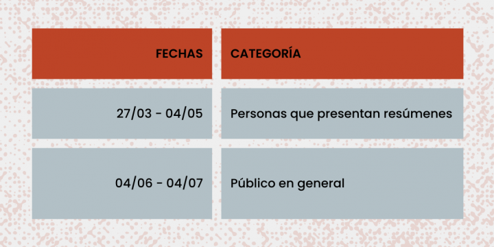 Tabela 1 EScorte