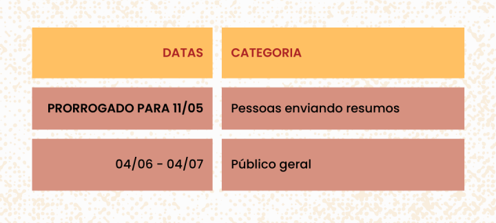 Prorrogação 1