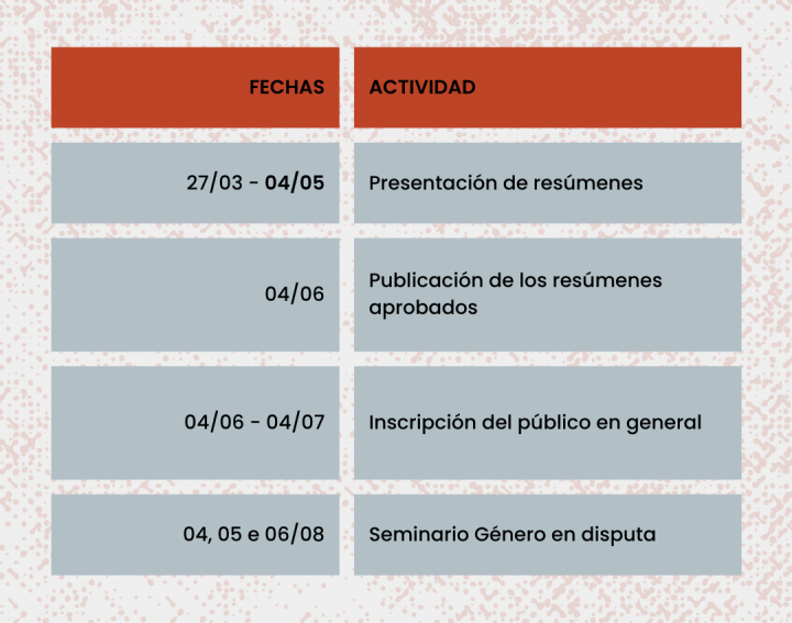 Tabela 2 EScorte
